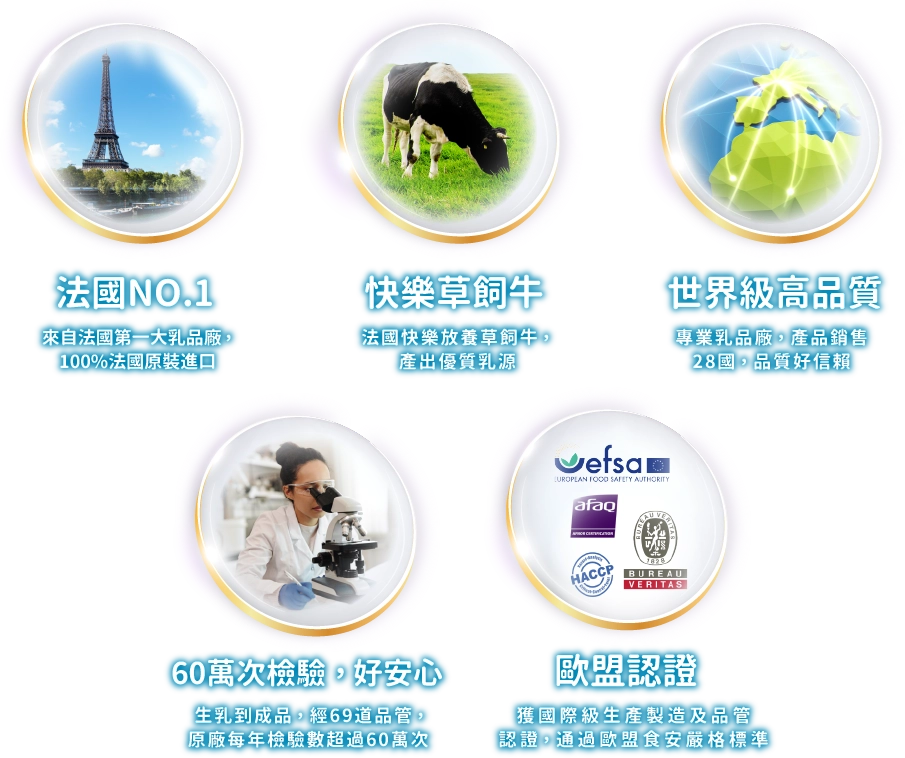來自法國第一大乳品廠歐盟認證、安心首選