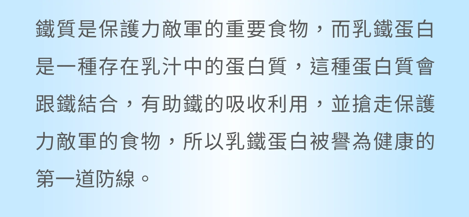 鐵質是保護力敵軍的重要食物,而乳鐵蛋白是一種存在汁中的蛋白質,這種蛋白質會跟鐵結合,有助鐵的吸收利用,並搶走保護力敵軍的食物,所以乳鐵蛋白被譽為健康的第一道防線。